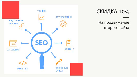 Акция! Скидка на Доп. Услуги